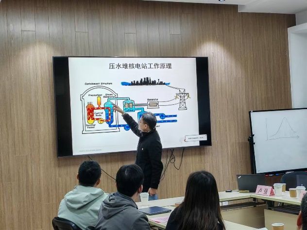 力工学院教工结构党支部与上海核工院土建公用设施所结构剖析室党支部开展联学联建运动-尊龙凯时