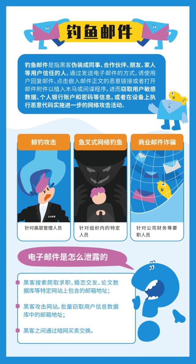 网络清静知识宣传手册-尊龙凯时