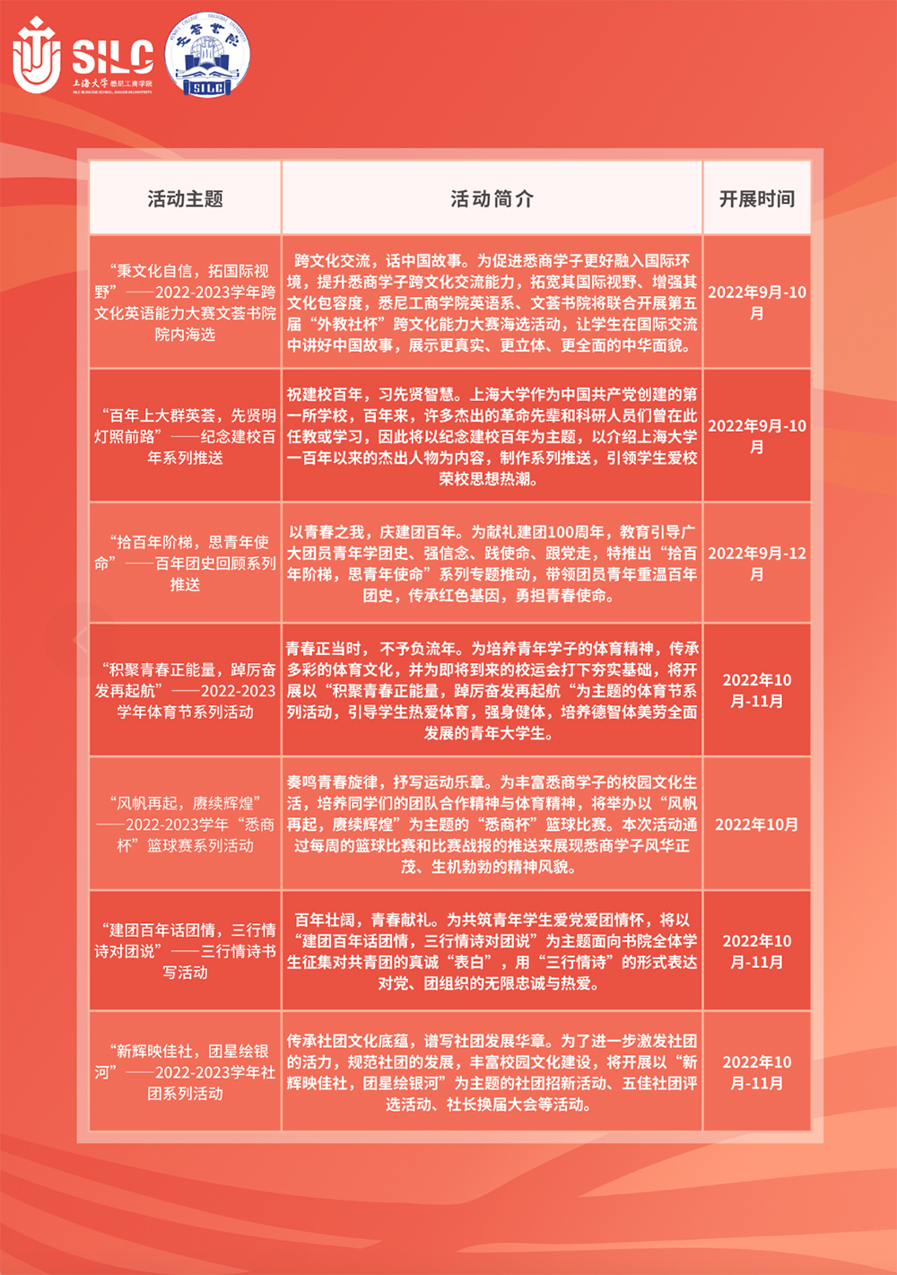 “迎接党的二十大，，培根铸魂育新人”——文荟书院2022-2023学年魅力新生节来啦！-尊龙凯时