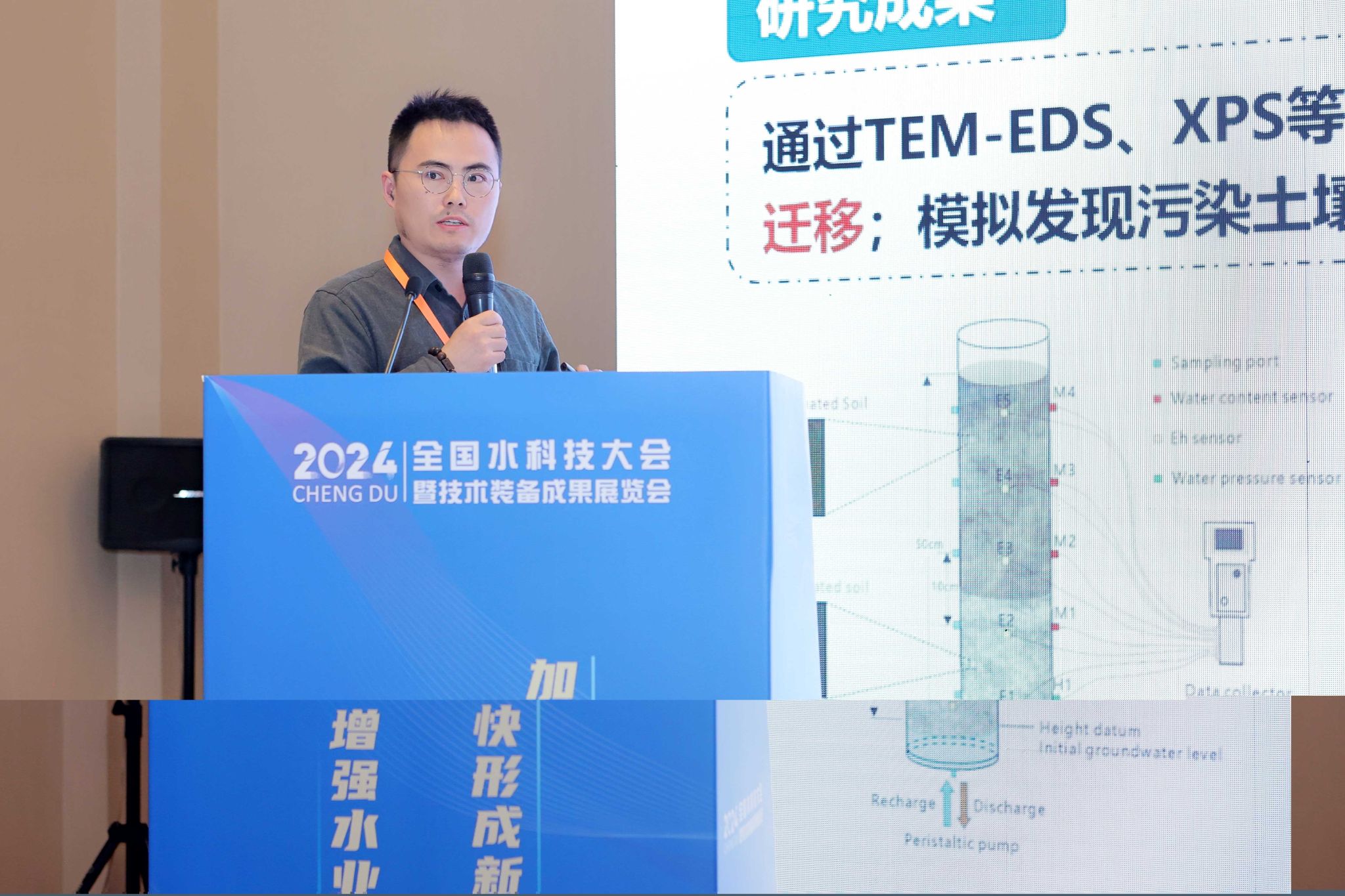 我校联合主理2024天下水科技大会暨手艺装备效果展览会-尊龙凯时