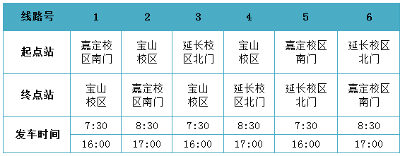 关于暑期校车运行的增补通知-尊龙凯时