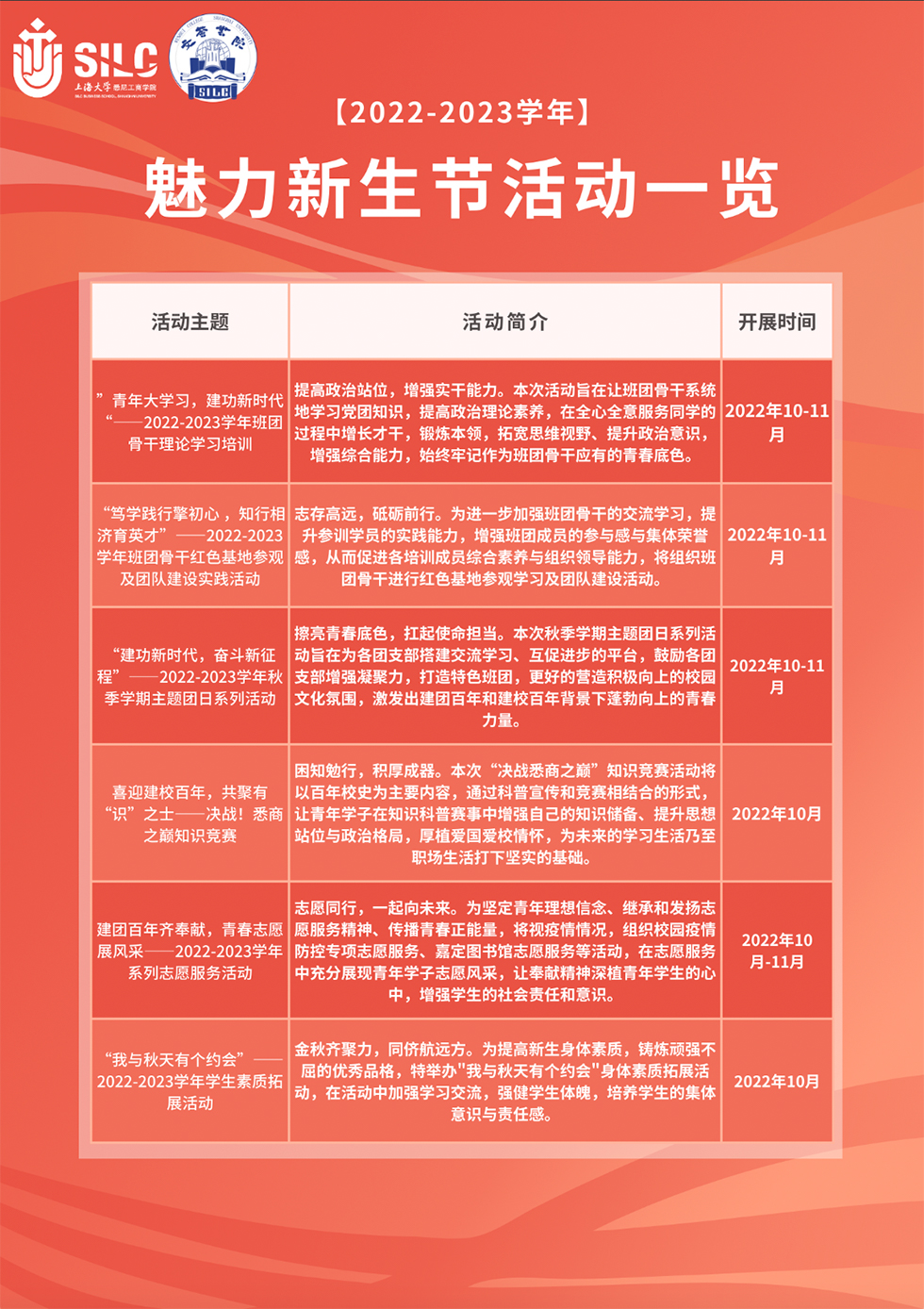 “迎接党的二十大，，培根铸魂育新人”——文荟书院2022-2023学年魅力新生节来啦！-尊龙凯时
