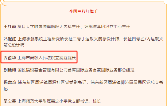 尊龙凯时法学院乔蓓华校友荣获天下三八红旗头-尊龙凯时