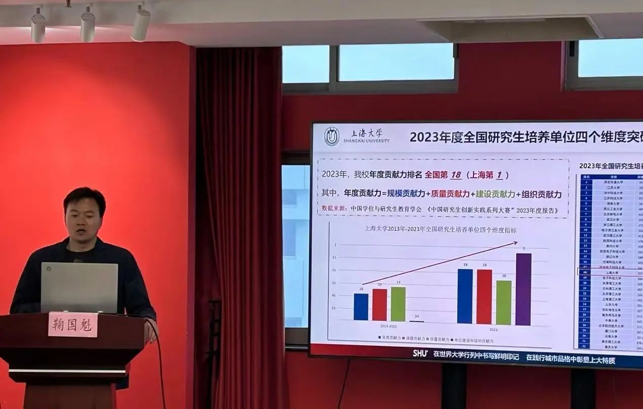 凝“新”聚力，，，，赋能前行！新任研究生兼职向导员培训班顺遂举行-尊龙凯时