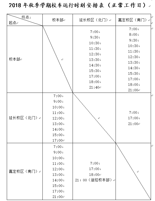 关于2018年秋季学期最先实验新的校车运行时刻表的通知-尊龙凯时