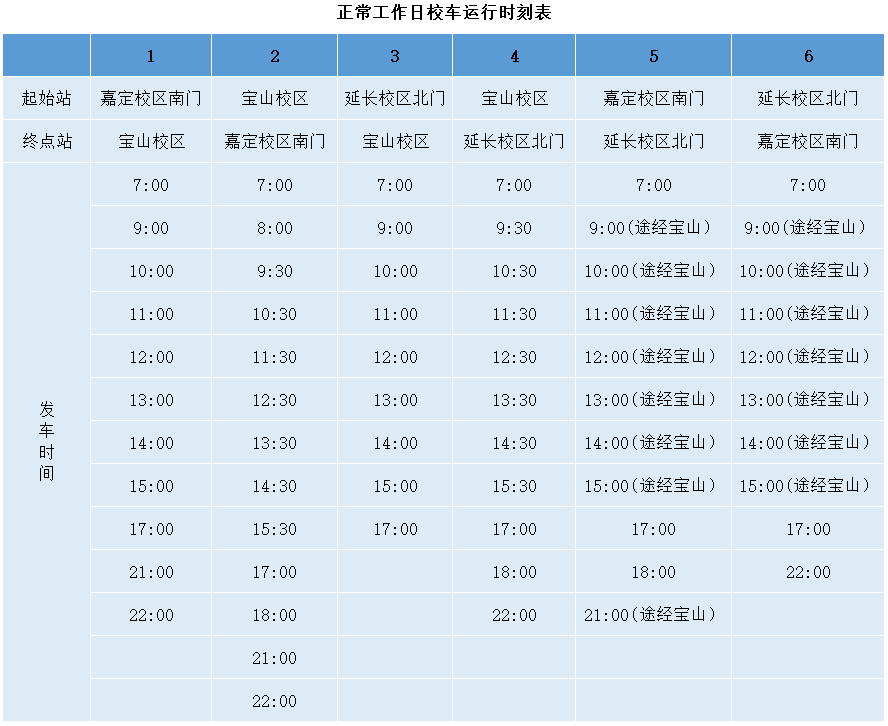 关于校车运行调解的通知-尊龙凯时
