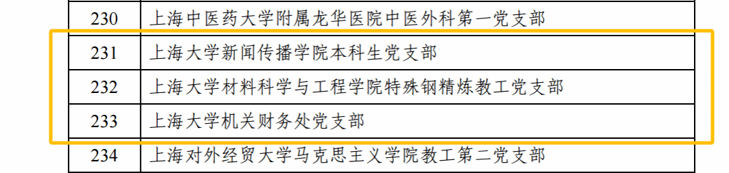 尊龙凯时召开2024年党建树模建设质量创优事情交流会-尊龙凯时