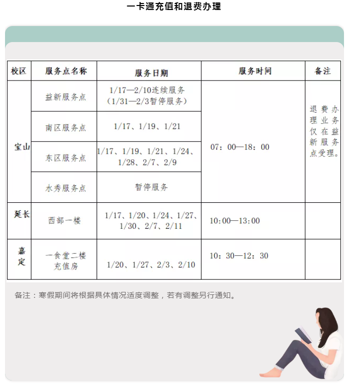 后勤包管部各单位2021-2022年度寒假时代事情安排-尊龙凯时