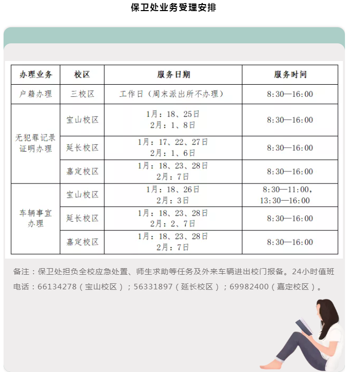 后勤包管部各单位2021-2022年度寒假时代事情安排-尊龙凯时