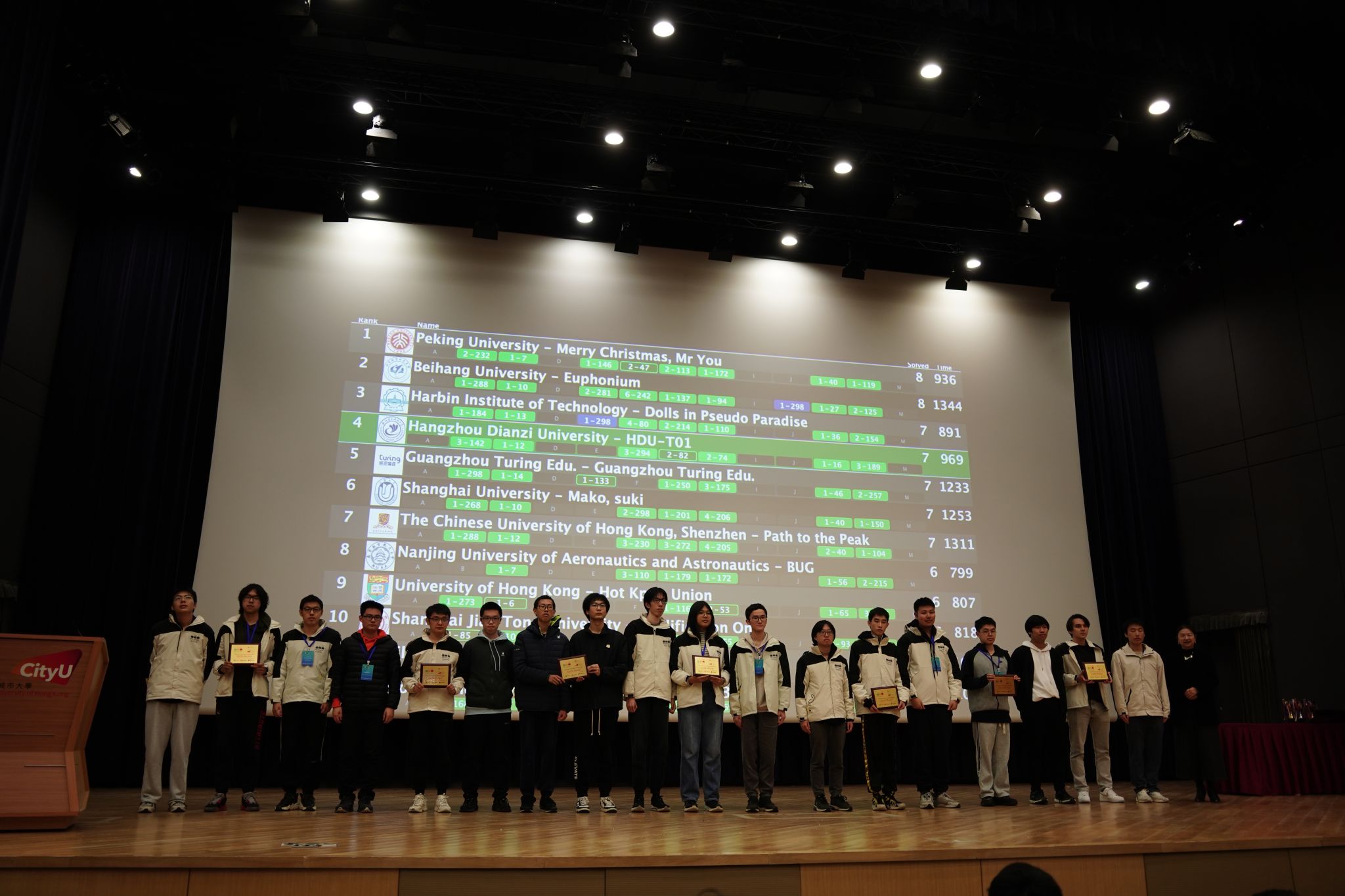 尊龙凯时代表队在第49届国际大学生程序设计竞赛（ICPC）亚洲区域赛（香港）取得佳绩-尊龙凯时