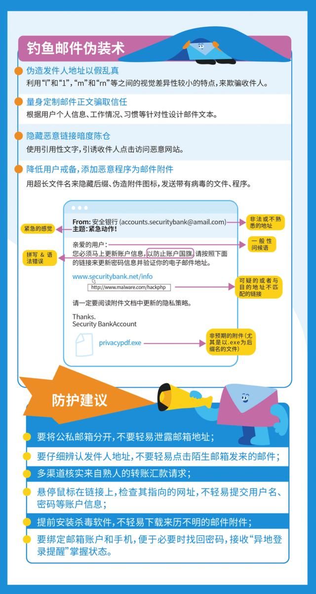 网络清静知识宣传手册-尊龙凯时