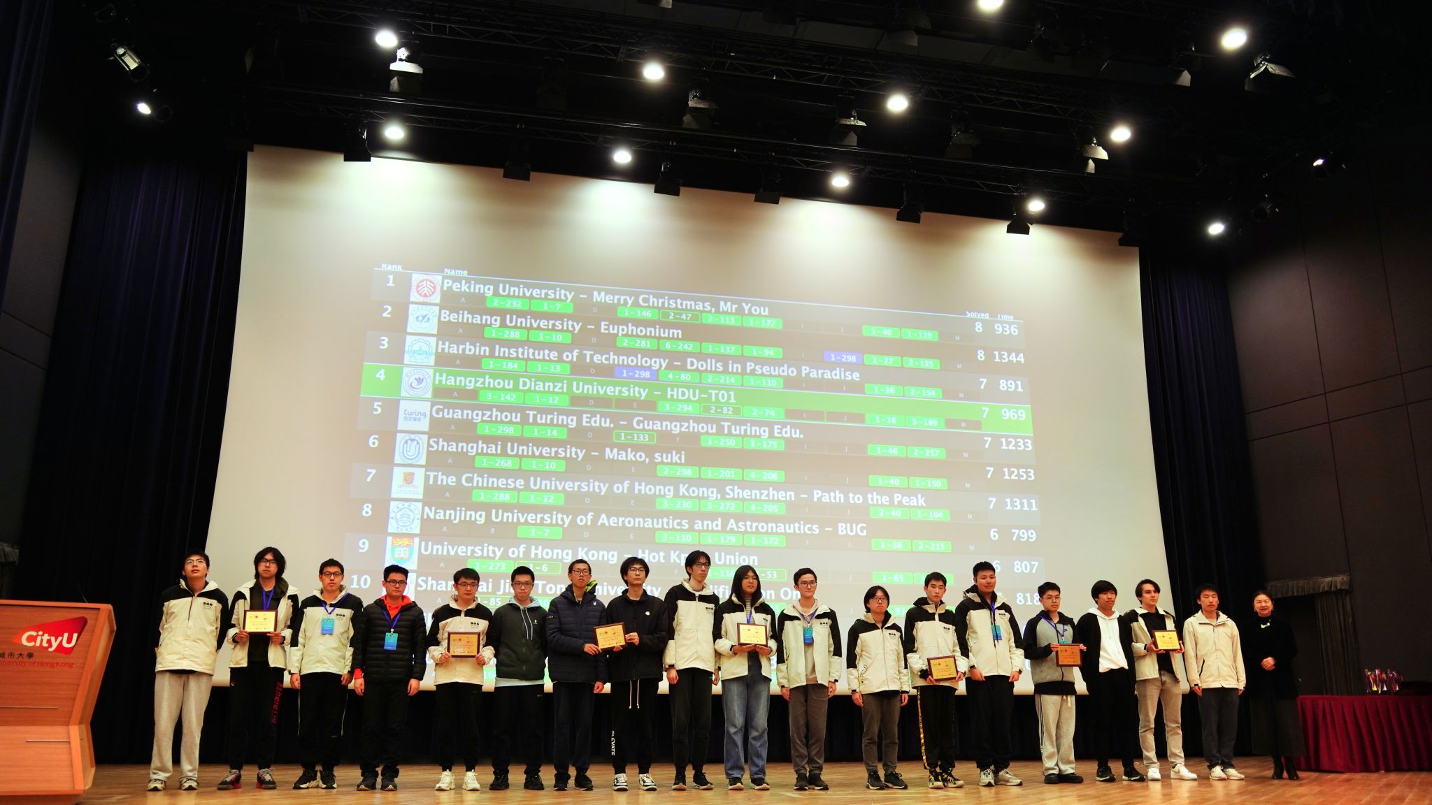 我校步队晋级第49届国际大学生程序设计竞赛全球总决赛-尊龙凯时