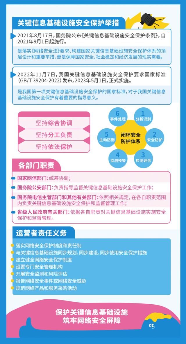 网络清静知识宣传手册-尊龙凯时